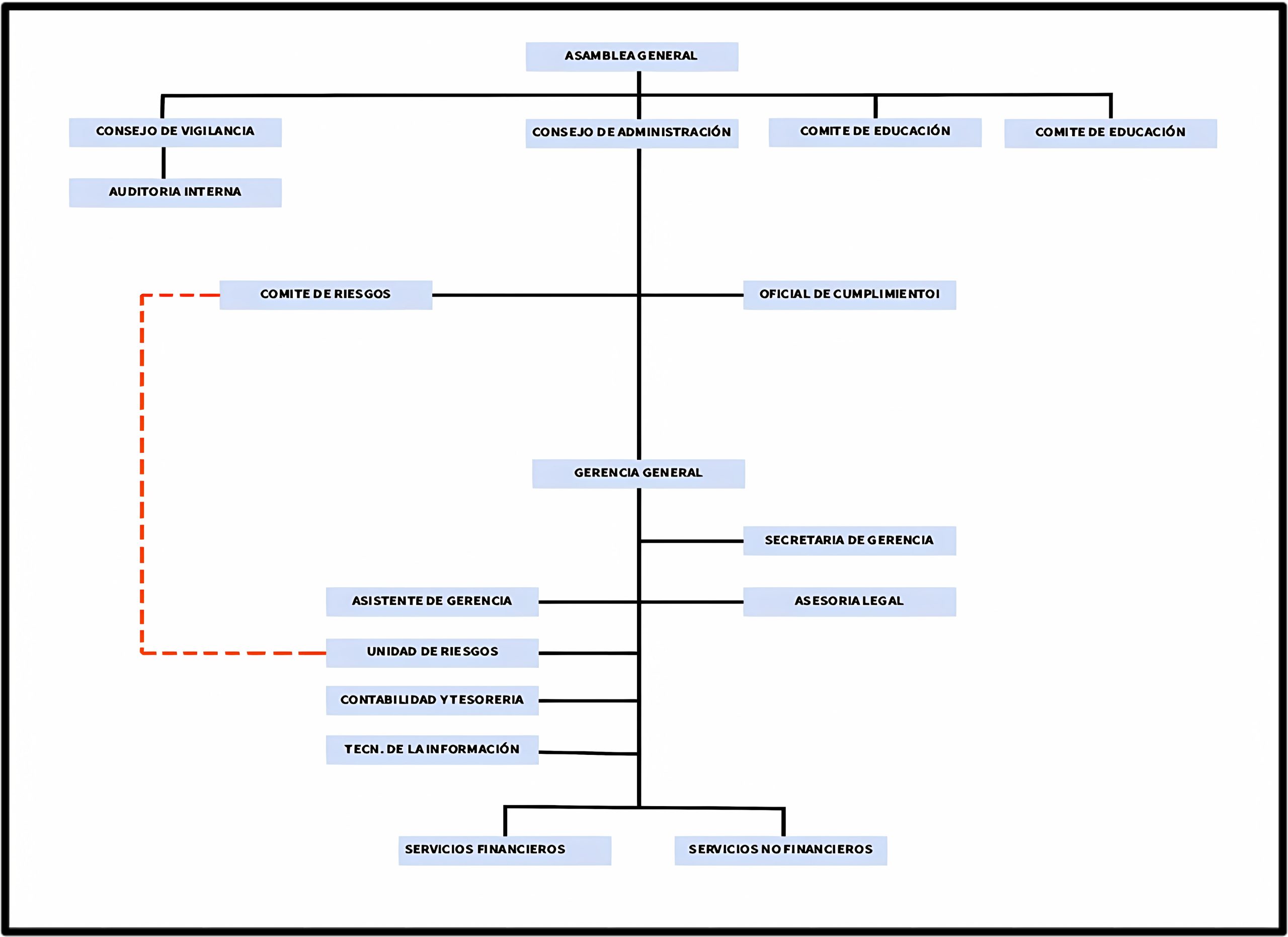 estructura1_upscayl_5x_digital-art-4x